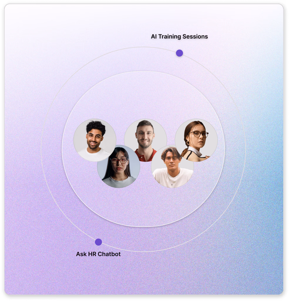 Onboarding